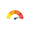 Alerta Ruby 2 Replacement System, Premium Pressure Relief for Very High-Risk Users - CareSupplies.com Medical Equipment