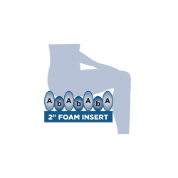 Alerta Partner Plus Cushion System, Advanced Alternating Pressure Relief for Very High-Risk Users - CareSupplies.com Medical Equ