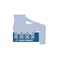 Alerta Mobile Cushion System, Battery-Powered Alternating Pressure Relief for High-Risk Users - CareSupplies.com Medical Equipme