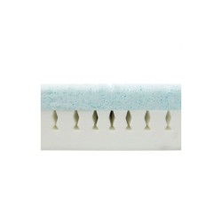 Alerta Sensaflex 4000 Gel Topped Foam Mattress, Very High-Risk Pressure Relief with V-Cut Memory Foam Design - CareSupplies.com 