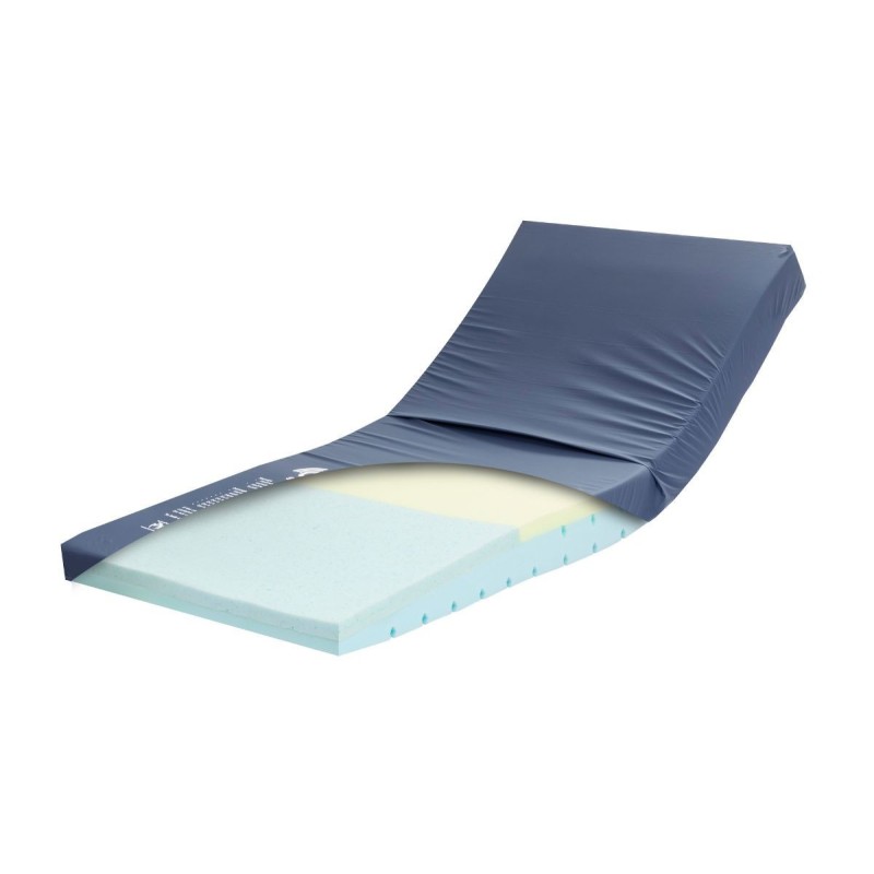 Alerta Sensaflex 4500 SensaGel Heel Slope Mattress, Advanced Pressure Relief with Gel-Infused Heel Support - CareSupplies.com Me