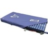 Balmoral Plus Active Mattress - Premium Clinical Mattress for Very High-Risk Pressure Care. - CareSupplies.com Medical Equipment