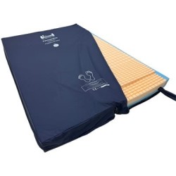 Partnership Active Mattress - Dual-Sided Double Mattress for Couples with Pressure Care Needs. - CareSupplies.com Medical Equipm