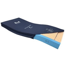 Prime Comfort Active Mattress - Hybrid Mattress with Step-Up/Step-Down Pressure Care. (SKU: NCL-HHMPRIMA) - Harvest Healthcare | CareSupplies.com