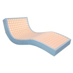 Kinetic Air Hybrid Mattress - Pressure-Relieving Static & Air Displacement System. (SKU: NCL-HFK100) - Harvest Healthcare | CareSupplies.com
