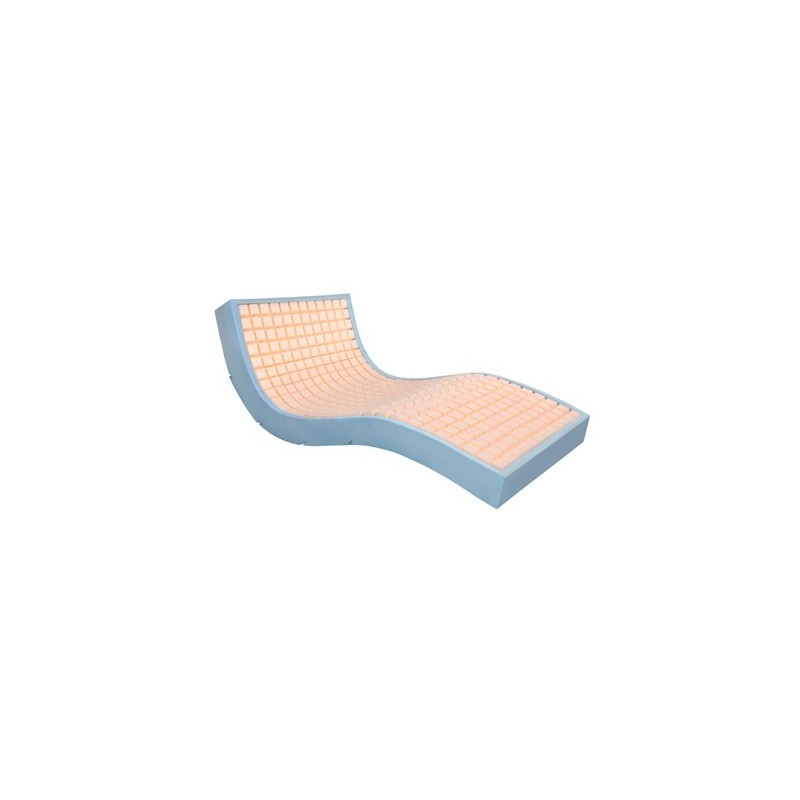 Kinetic Air Hybrid Mattress - Pressure-Relieving Static & Air Displacement System. - CareSupplies.com Medical Equipment