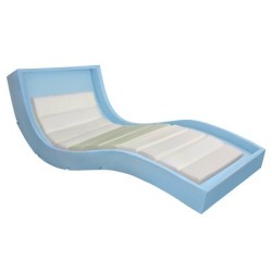Kinetic Air Hybrid Mattress - Pressure-Relieving Static & Air Displacement System. - CareSupplies.com Medical Equipment