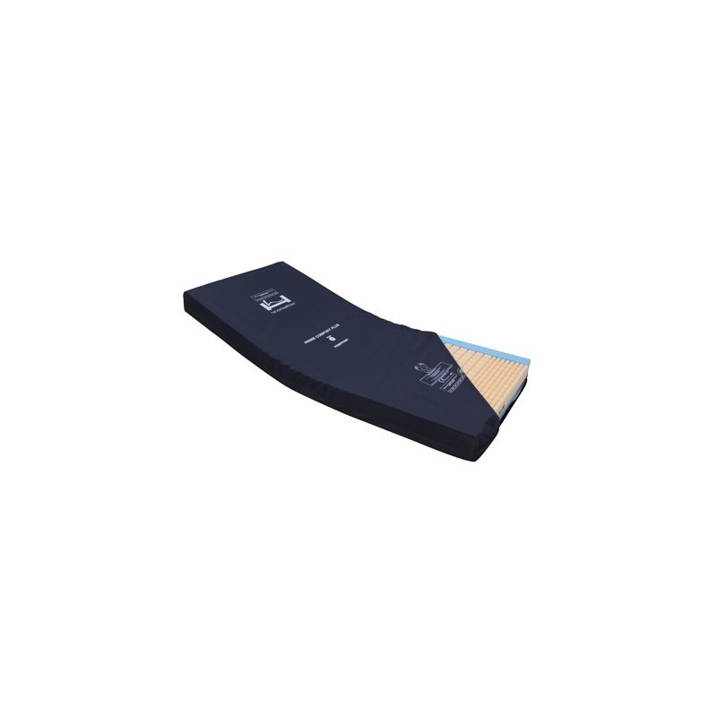 Prime Comfort Plus Static Mattress - Enhanced Stability & Pressure Care. - CareSupplies.com Medical Equipment