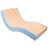 Prime Comfort Plus Static Mattress - Enhanced Stability & Pressure Care. - CareSupplies.com Medical Equipment