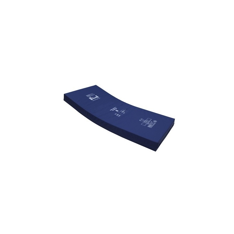 Fire-Tech 7 Comfort Static Mattress - High-Risk Fire Safety with Pressure Relief. - CareSupplies.com Medical Equipment