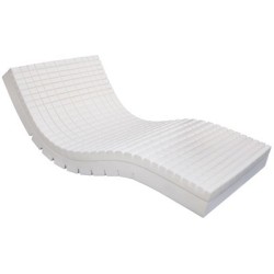 Reflect 2 Static Mattress - Advanced Pressure Relief Without the Disruption. - Harvest Healthcare | CareSupplies.com