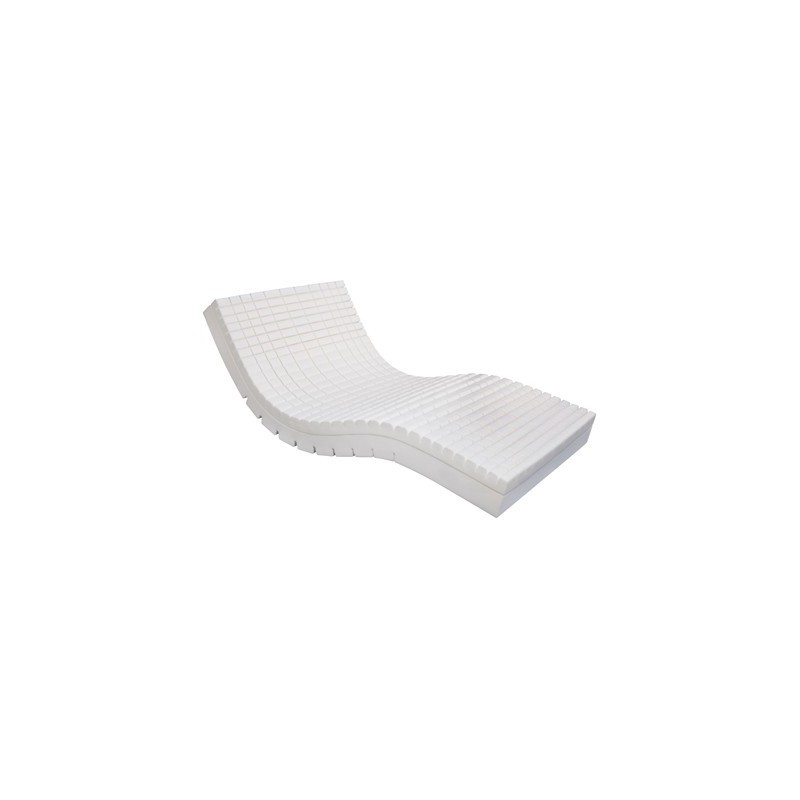 Reflect 2 Static Mattress - Advanced Pressure Relief Without the Disruption. - CareSupplies.com Medical Equipment