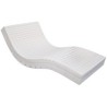 Reflect 2 Static Mattress - Advanced Pressure Relief Without the Disruption. - CareSupplies.com Medical Equipment