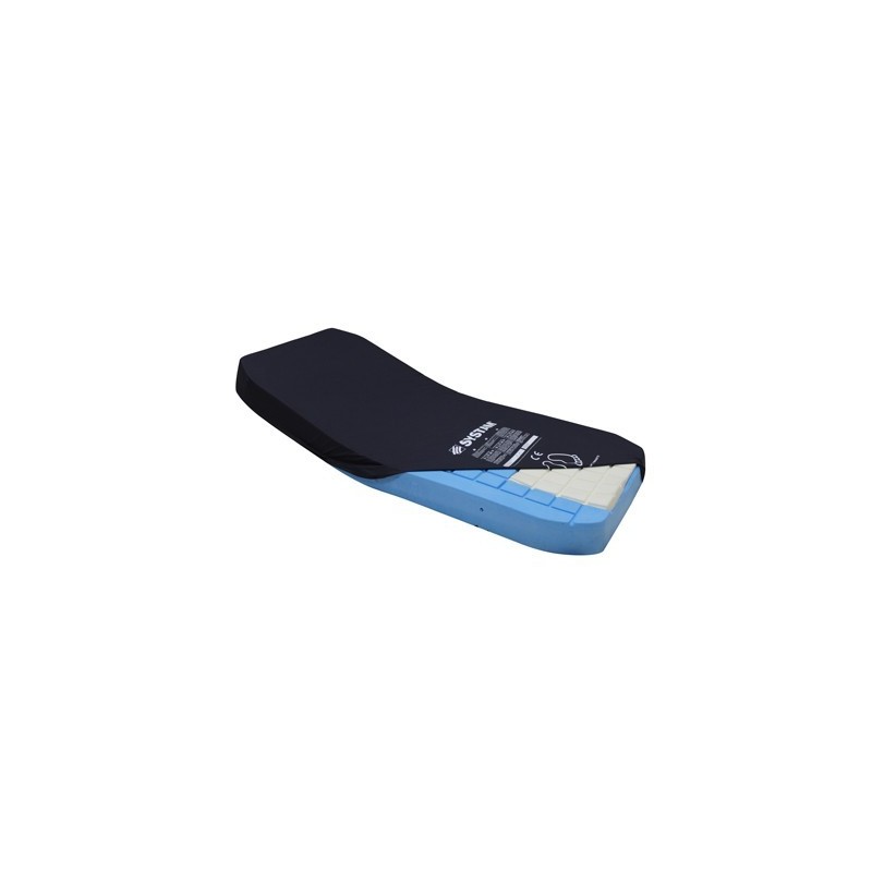 Viscoflex Evolutive Static Mattress - Zoned Support for Advanced Pressure Relief. - CareSupplies.com Medical Equipment