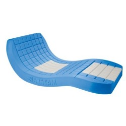 Viscoflex Evolutive Static Mattress - Zoned Support for Advanced Pressure Relief. - CareSupplies.com Medical Equipment