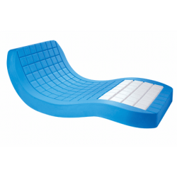 Viscoflex Multi-bearing Mattress - Advanced Pressure Relief with Multi-bearing Surface. (SKU: NCL-P161MFPPMHF) - Harvest Healthcare | CareSupplies.com