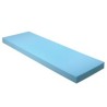 Foam Fall Mats - Enhanced Safety & Protection. - CareSupplies.com Medical Equipment