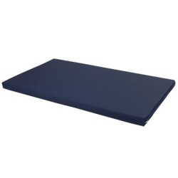 Foam Fall Mats - Enhanced Safety & Protection. - CareSupplies.com Medical Equipment
