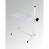 Limb Support - CareSupplies.com Medical Equipment